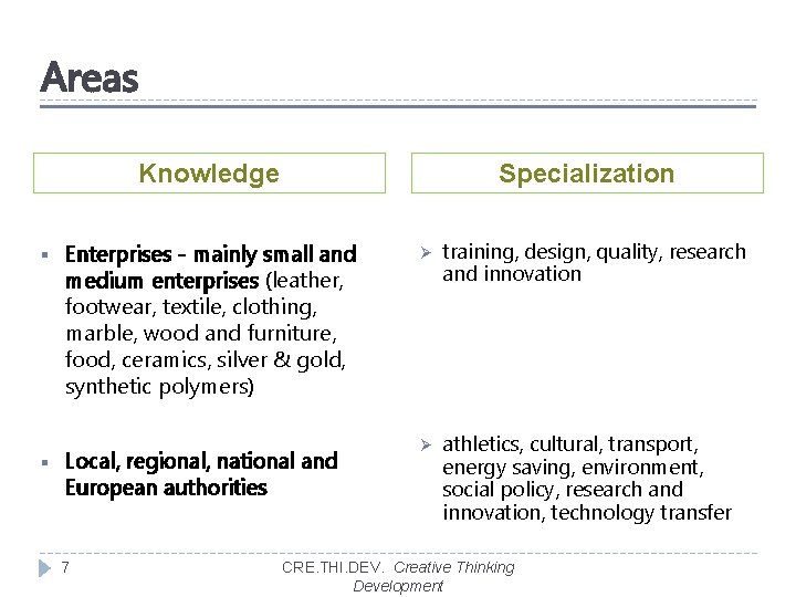 Areas Knowledge Specialization § Enterprises - mainly small and medium enterprises (leather, footwear, textile,