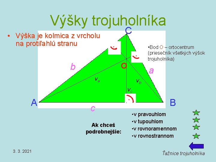 Výšky trojuholníka C • Výška je kolmica z vrcholu na protiľahlú stranu • Bod Výšky trojuholníka C • Výška je kolmica z vrcholu na protiľahlú stranu • Bod