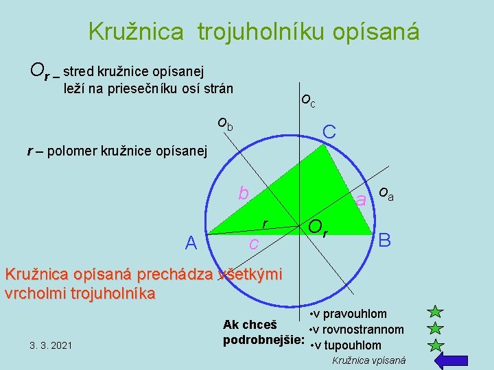 Kružnica trojuholníku opísaná Or – stred kružnice opísanej leží na priesečníku osí strán oc Kružnica trojuholníku opísaná Or – stred kružnice opísanej leží na priesečníku osí strán oc
