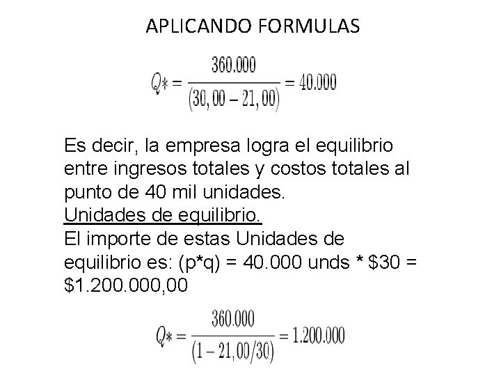 APLICANDO FORMULAS Es decir, la empresa logra el equilibrio entre ingresos totales y costos