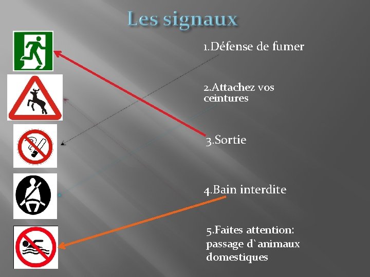 1. Défense de fumer 2. Attachez vos ceintures 3. Sortie 4. Bain interdite 5.