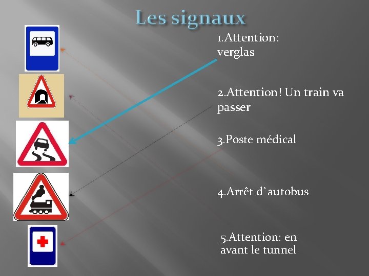 1. Attention: verglas 2. Attention! Un train va passer 3. Poste médical 4. Arrêt