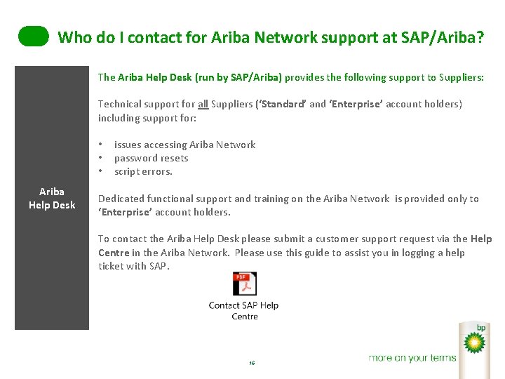 Who do I contact for Ariba Network support at SAP/Ariba? The Ariba Help Desk