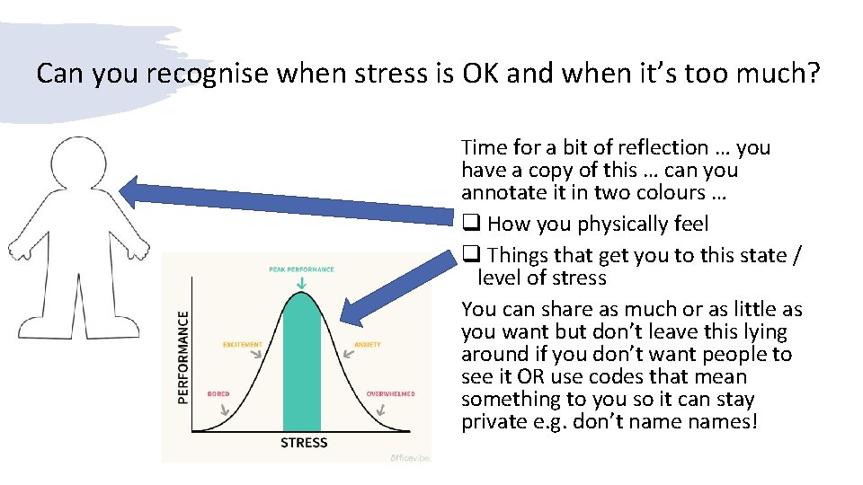 Can you recognise when stress is OK and when it’s too much? Time for