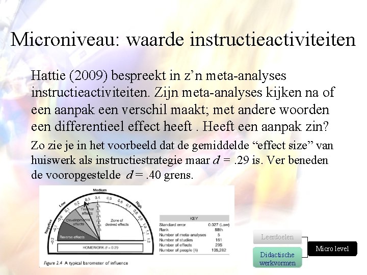 Microniveau: waarde instructieactiviteiten Hattie (2009) bespreekt in z’n meta-analyses instructieactiviteiten. Zijn meta-analyses kijken na