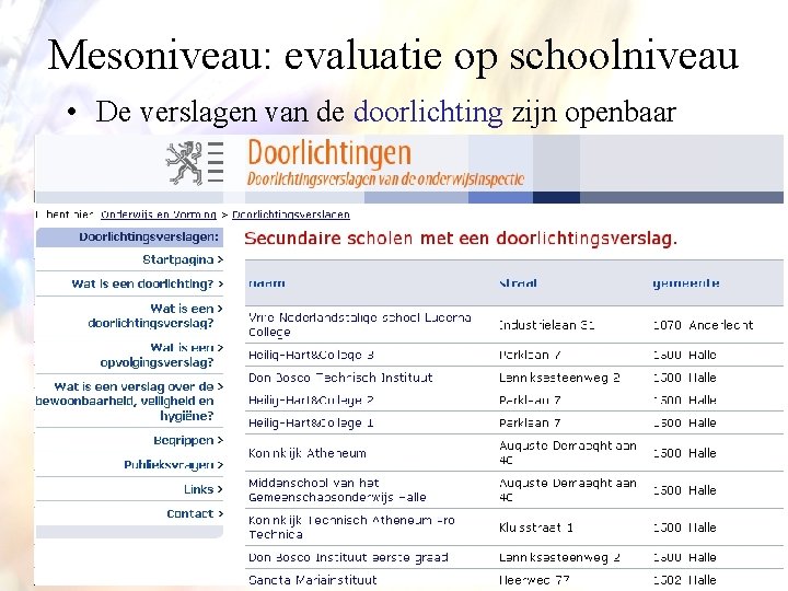 Mesoniveau: evaluatie op schoolniveau • De verslagen van de doorlichting zijn openbaar 
