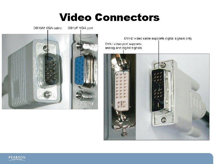 Video Connectors 