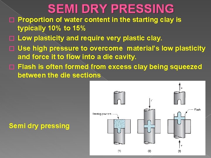 SEMI DRY PRESSING Proportion of water content in the starting clay is typically 10%