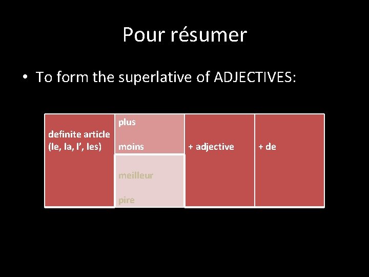 Pour résumer • To form the superlative of ADJECTIVES: plus definite article (le, la,