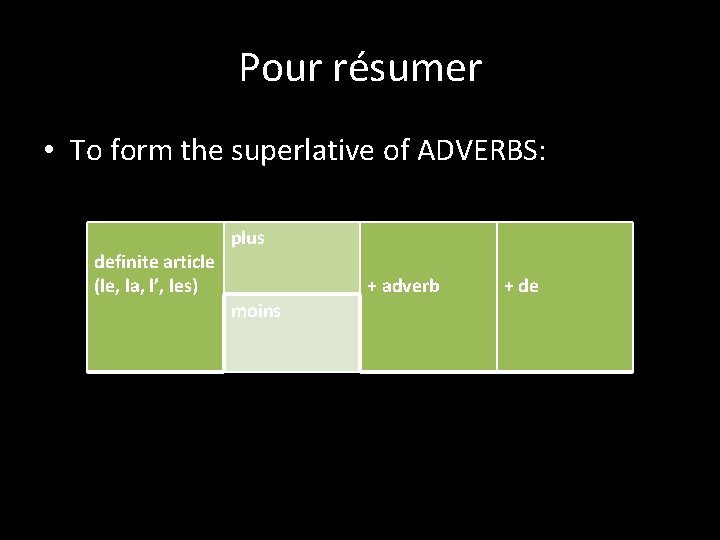 Pour résumer • To form the superlative of ADVERBS: definite article (le, la, l’,