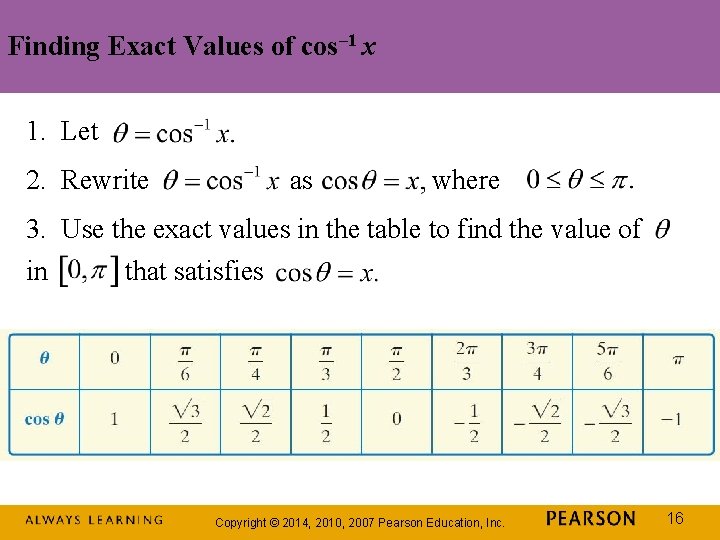Finding Exact Values of cos– 1 x 1. Let 2. Rewrite as where 3.