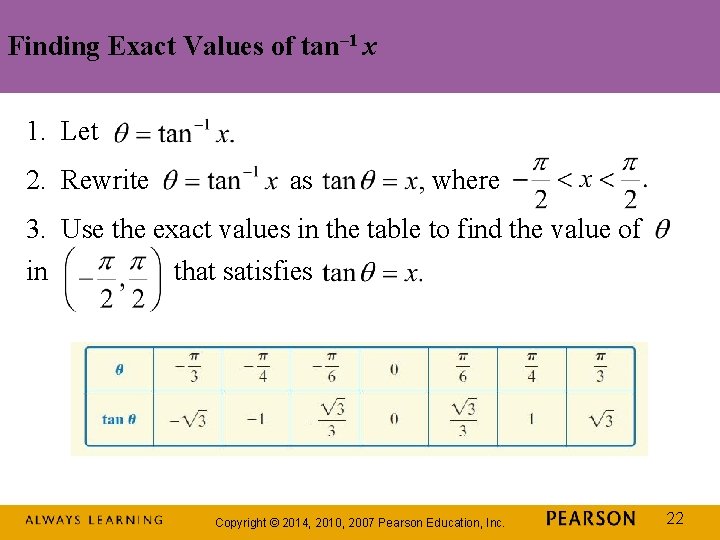Finding Exact Values of tan– 1 x 1. Let 2. Rewrite as where 3.