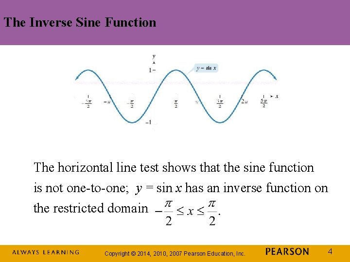 The Inverse Sine Function The horizontal line test shows that the sine function is
