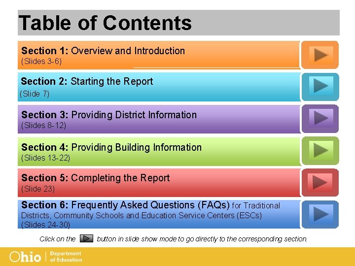 Table of Contents Section 1: Overview and Introduction (Slides 3 -6) Section 2: Starting