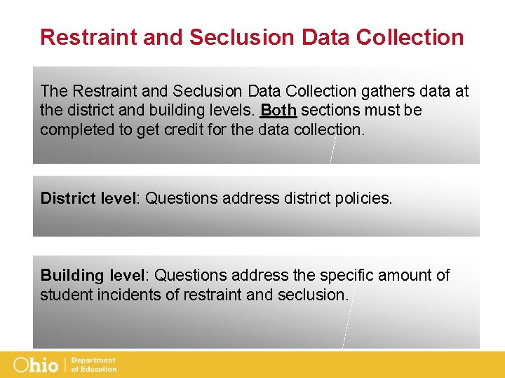 Restraint and Seclusion Data Collection The Restraint and Seclusion Data Collection gathers data at Restraint and Seclusion Data Collection The Restraint and Seclusion Data Collection gathers data at