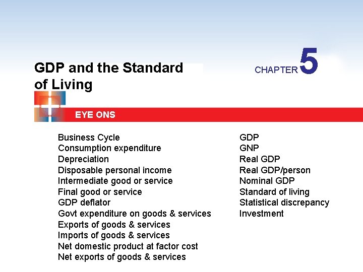 GDP and the Standard of Living CHAPTER 5 EYE ONS Business Cycle Consumption expenditure