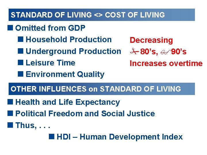 STANDARD OF LIVING <> COST OF LIVING <Omitted from GDP <Household Production Decreasing <Underground
