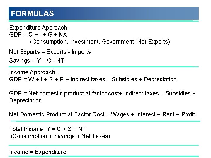 FORMULAS Expenditure Approach: GDP = C + I + G + NX (Consumption, Investment,