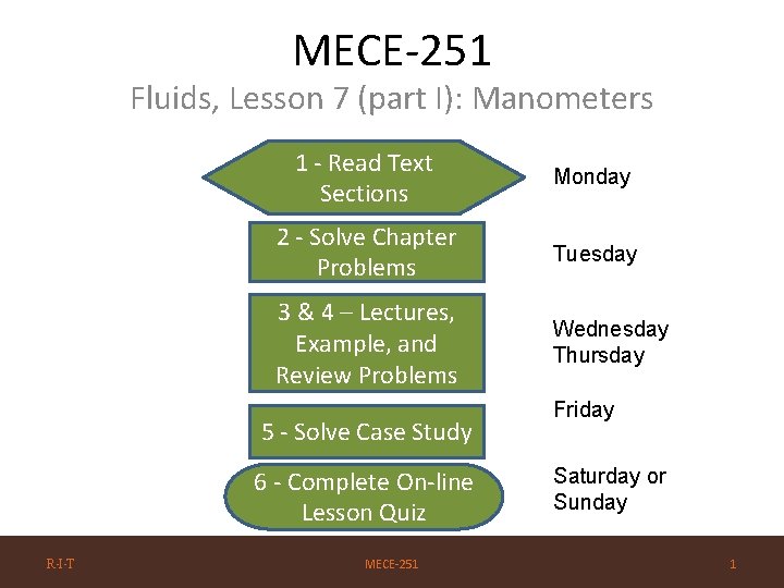 MECE-251 Fluids, Lesson 7 (part I): Manometers 1 - Read Text Sections Monday 2