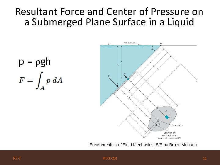  • Resultant Force and Center of Pressure on a Submerged Plane Surface in