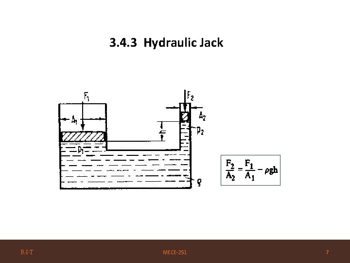 3. 4. 3 Hydraulic Jack R·I·T MECE-251 7 