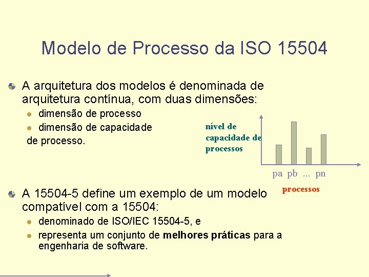 Modelo de Processo da ISO 15504 A arquitetura dos modelos é denominada de arquitetura
