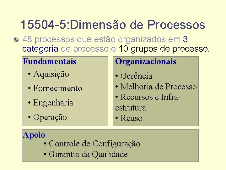 15504 -5: Dimensão de Processos 48 processos que estão organizados em 3 categoria de