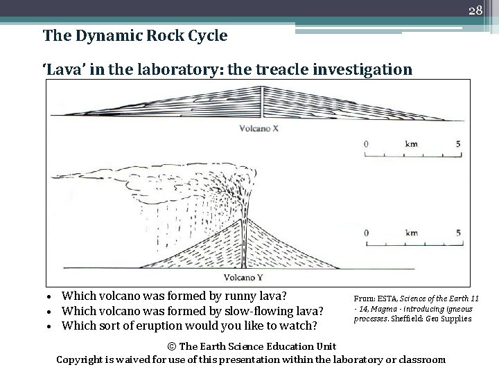 28 The Dynamic Rock Cycle ‘Lava’ in the laboratory: the treacle investigation • Which