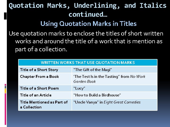 Quotation Marks, Underlining, and Italics continued… Using Quotation Marks in Titles Use quotation marks