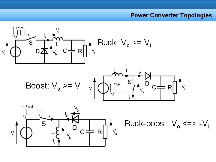 Power Converter Topologies Buck: Vo <= Vi Boost: Vo >= Vi Buck-boost: Vo <=> Power Converter Topologies Buck: Vo <= Vi Boost: Vo >= Vi Buck-boost: Vo <=>
