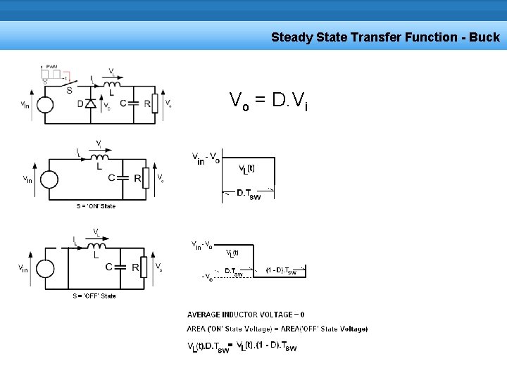 Steady State Transfer Function - Buck Vo = D. Vi 