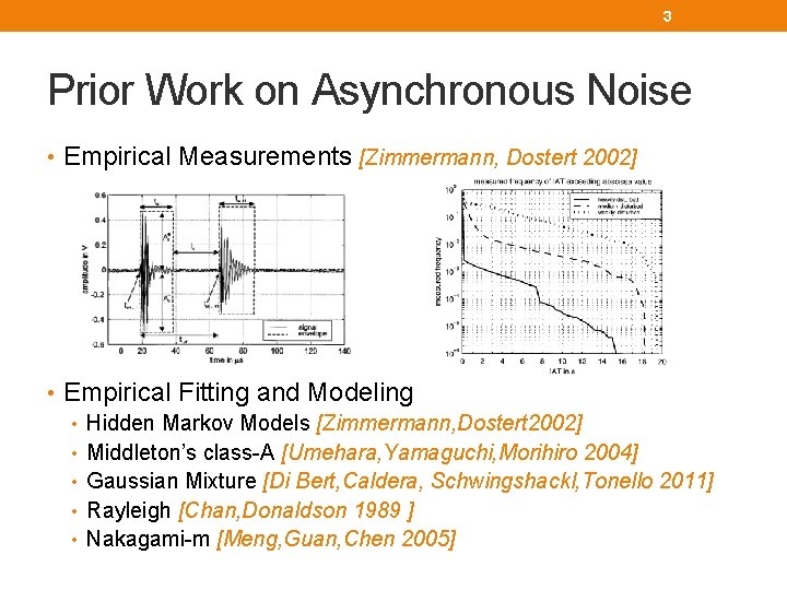 3 Prior Work on Asynchronous Noise • Empirical Measurements [Zimmermann, Dostert 2002] • Empirical