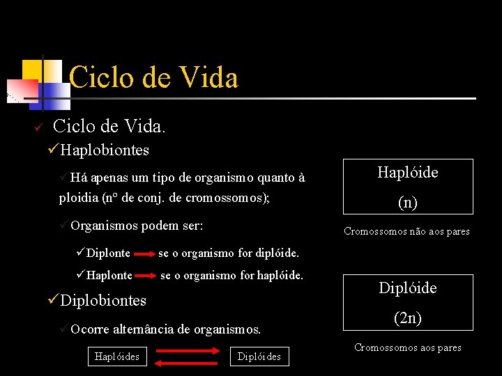 Ciclo de Vida ü Ciclo de Vida. üHaplobiontes üHá apenas um tipo de organismo