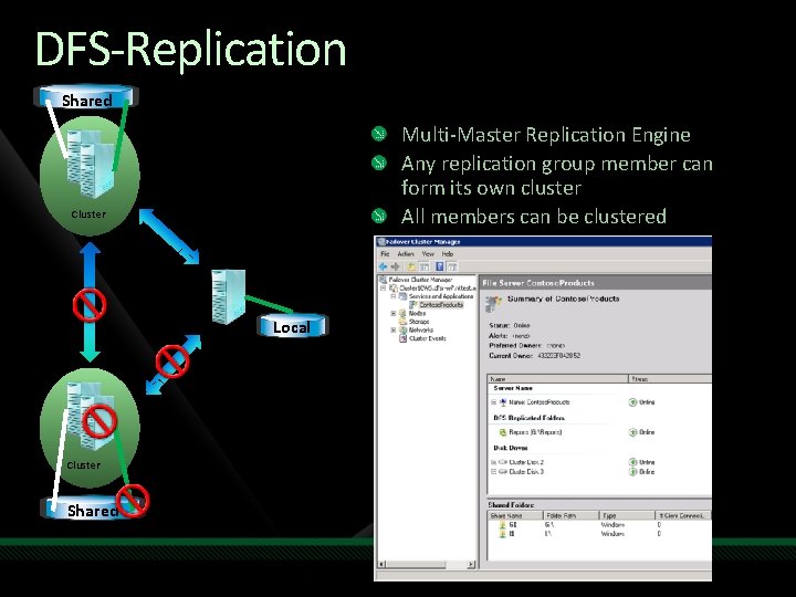 DFS-Replication Shared Multi-Master Replication Engine Any replication group member can form its own cluster