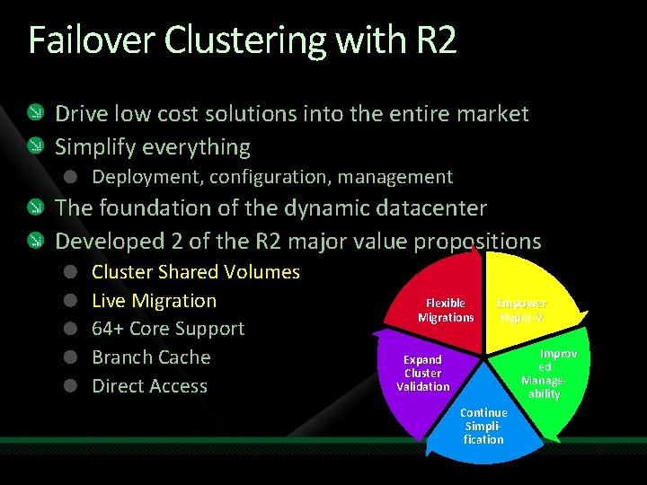 Failover Clustering with R 2 Drive low cost solutions into the entire market Simplify