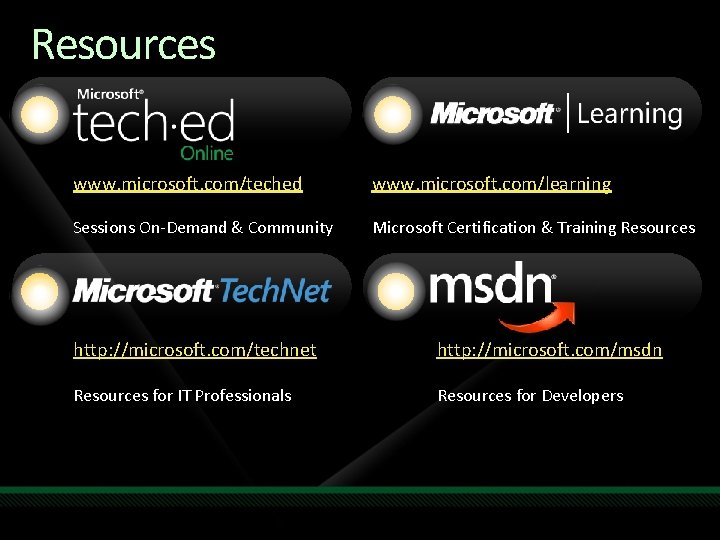 Resources www. microsoft. com/teched www. microsoft. com/learning Sessions On-Demand & Community Microsoft Certification &