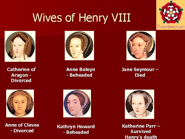 Wives of Henry VIII Catherine of Aragon Divorced Anne of Cleves - Divorced Anne