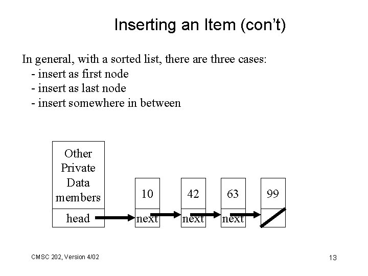 Inserting an Item (con’t) In general, with a sorted list, there are three cases: