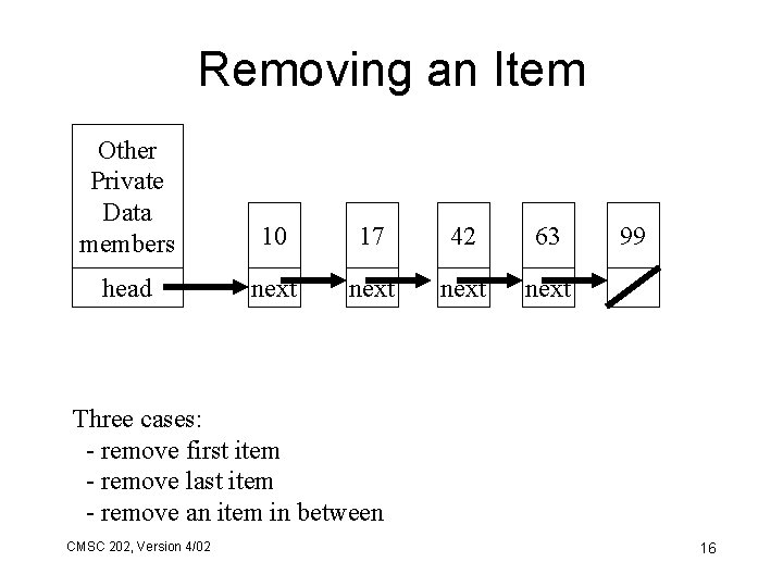 Removing an Item Other Private Data members 10 17 42 63 head next 99