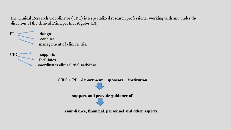 The Clinical Research Coordinator (CRC) is a specialized research professional working with and under