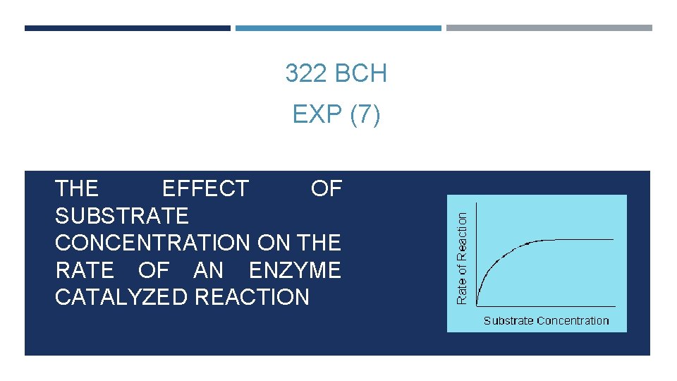 322 BCH EXP (7) THE EFFECT OF SUBSTRATE CONCENTRATION ON THE RATE OF AN