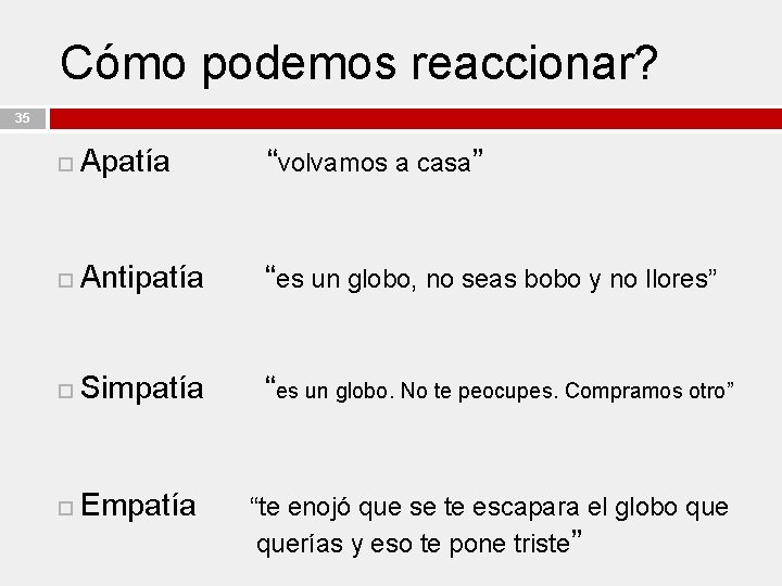 Cómo podemos reaccionar? 35 Apatía “volvamos a casa” Antipatía “es un globo, no seas