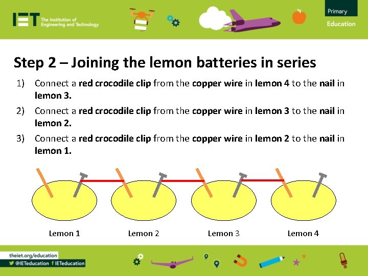 Step 2 – Joining the lemon batteries in series 1) Connect a red crocodile