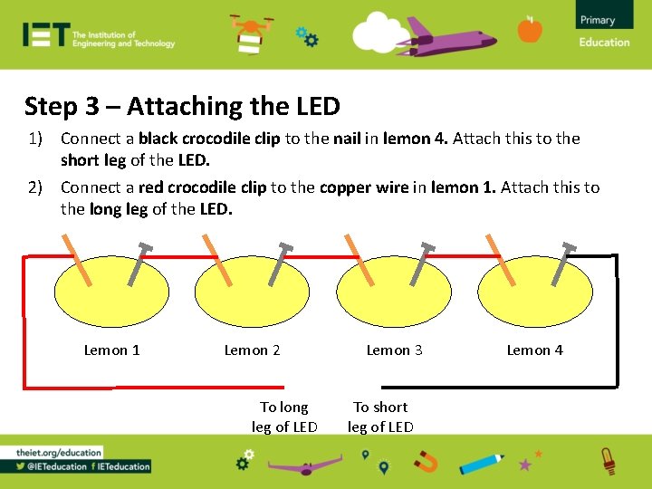 Step 3 – Attaching the LED 1) Connect a black crocodile clip to the