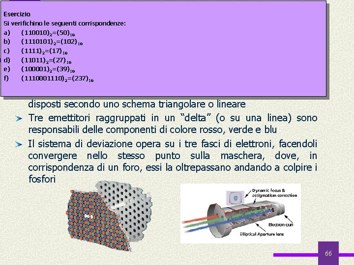 Esercizio Si verifichino le seguenti corrispondenze: a) b) c) d) e) f) (110010)2=(50)10 Il