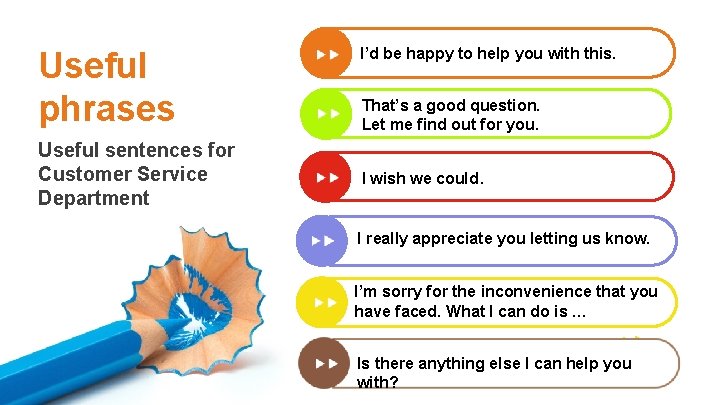 Useful phrases Useful sentences for Customer Service Department I’d be happy to help you