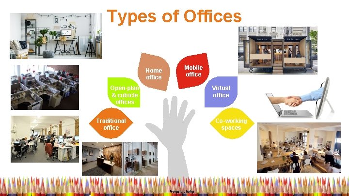 Types of Offices Home office Mobile office Open-plan & cubicle offices Virtual office Traditional