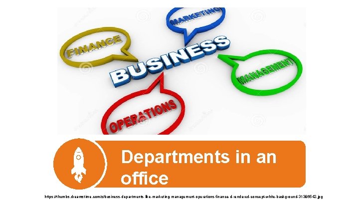 Departments in an office https: //thumbs. dreamstime. com/z/business-departments-like-marketing-management-operations-finance-d-rendered-concept-white-background-31386542. jpg 