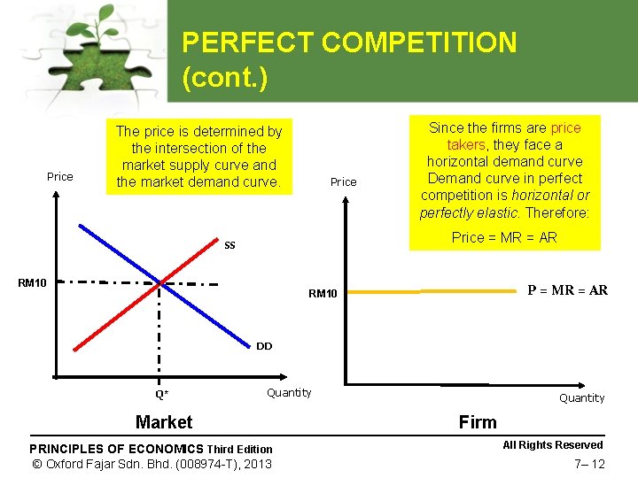 PERFECT COMPETITION (cont. ) Price The price is determined by the intersection of the