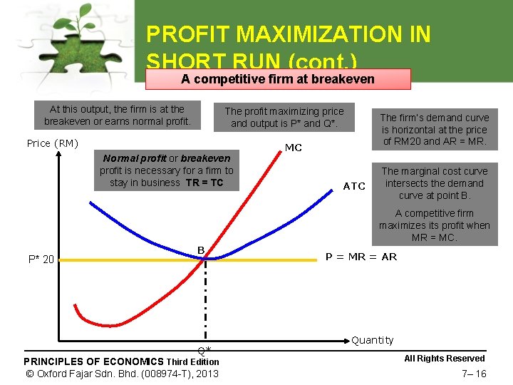 PROFIT MAXIMIZATION IN SHORT RUN (cont. ) A competitive firm at breakeven At this